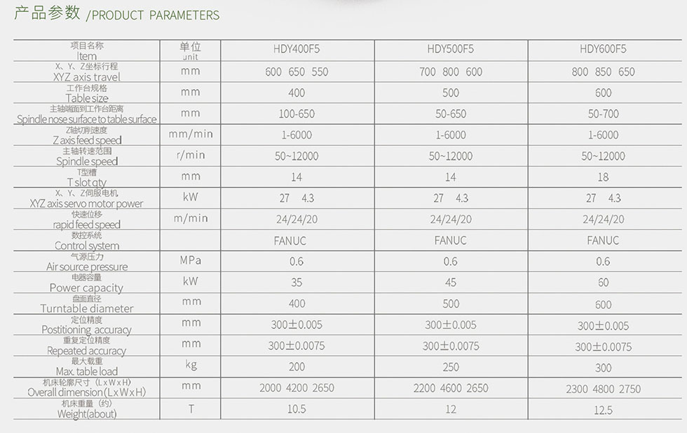 搖籃五軸加工中心參數 搖籃五軸加工中心參數
