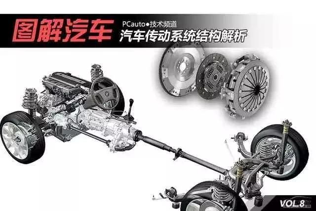 3+2模式五軸加工中心