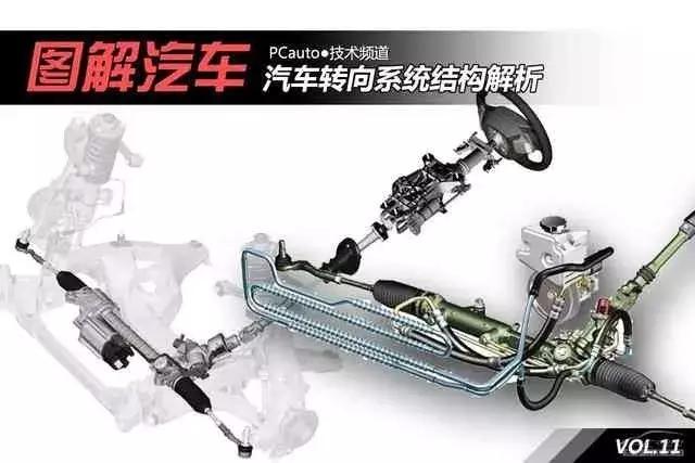 五軸聯動模式五軸加工中心